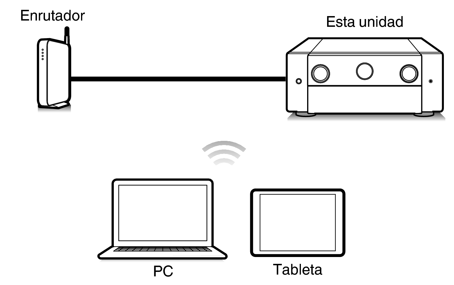 Pict Web C30
